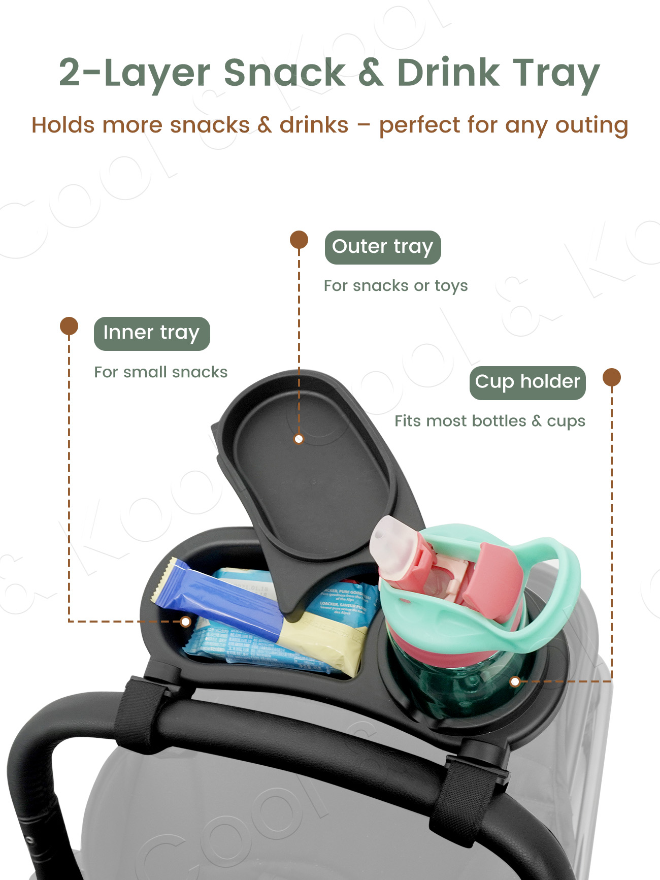 ユニバーサルベビーカー用スナックトレイ、ウェビング付き二層カ - Snack Cup Toddler のレビューと価格
